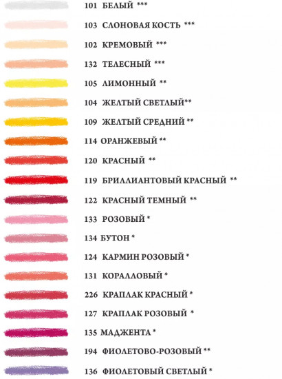 Набор карандашей пастельных