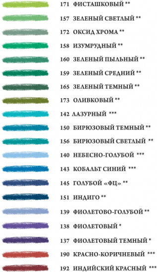 Набор карандашей пастельных