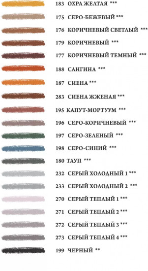 Набор карандашей пастельных