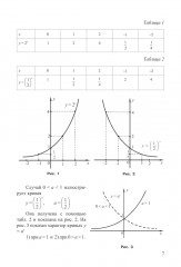 Показательные и логарифмические функции и выражения с постоянными и переменными основаниями. Теория и подробный разбор задач. 10-11 классы - Фото 13
