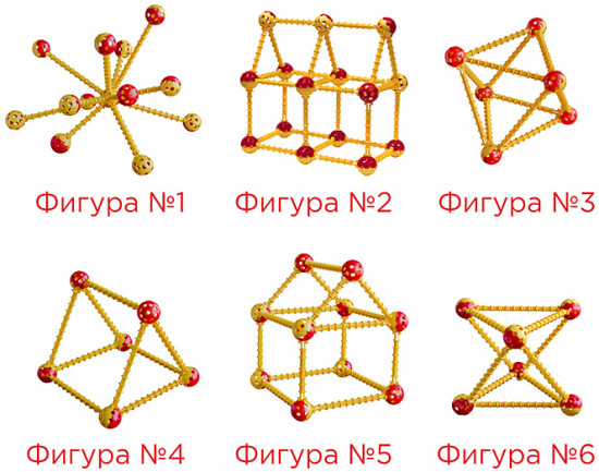 Конструктор «Молекулярный»