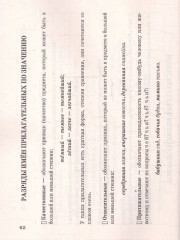 Русский язык. 5-9 классы. В схемах и таблицах - Фото 9