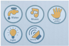 Набор игровой со светом и звуком «Маленький шеф-повар» - Фото 12