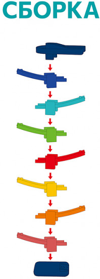 Трек «Скоростной спуск»