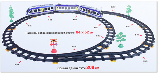 Железная дорога «Поезд метро»