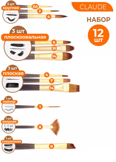 Набор кистей в пенале-скрутке