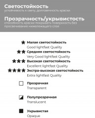 Краска масляная художественная, 891 белила титановые - Фото 12