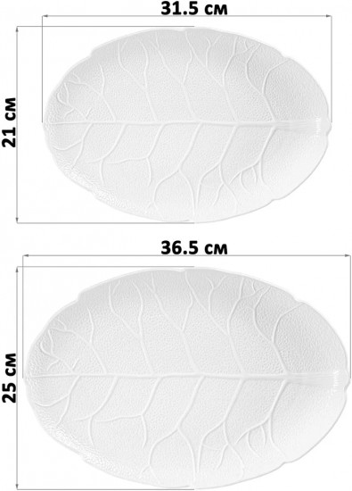 Набор блюд сервировочных «Ботаника»