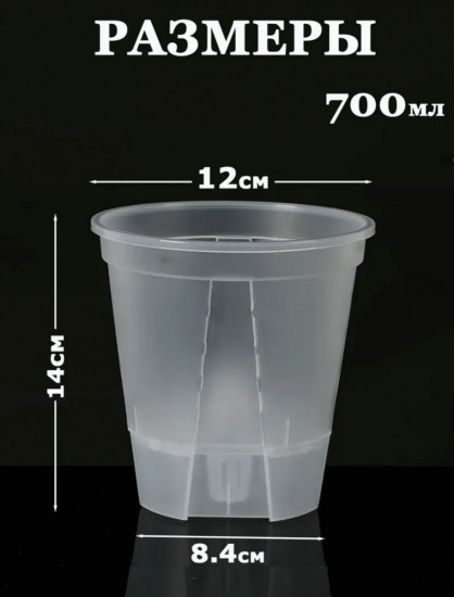 Набор горшков для цветов