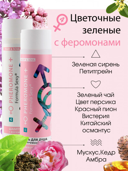 Подарочный набор для женщин «Women set № 4»