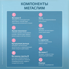 Капсулы для похудения - Фото 4