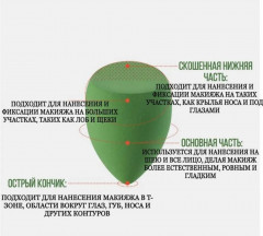 Набор спонжей для макияжа в стильных контейнерах «Beauty Egg» - Фото 3