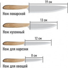 Набор ножей «Woodstock» - Фото 3