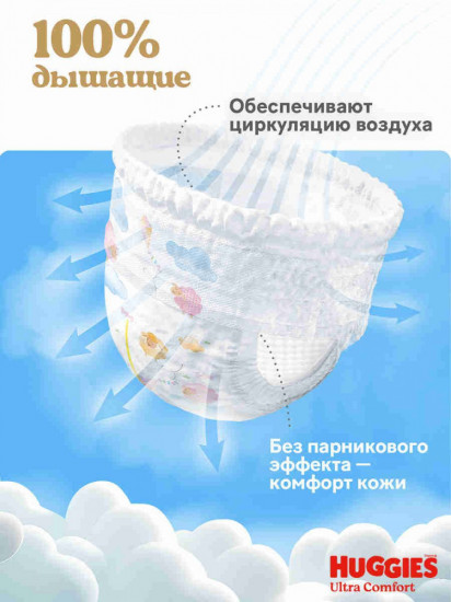 Подгузники-трусики для девочек