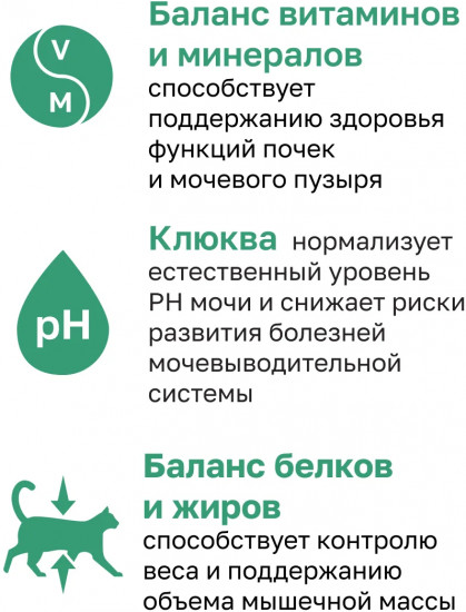 Корм для стерилизованных кошек с курицей «Sterilised 36 Chicken»