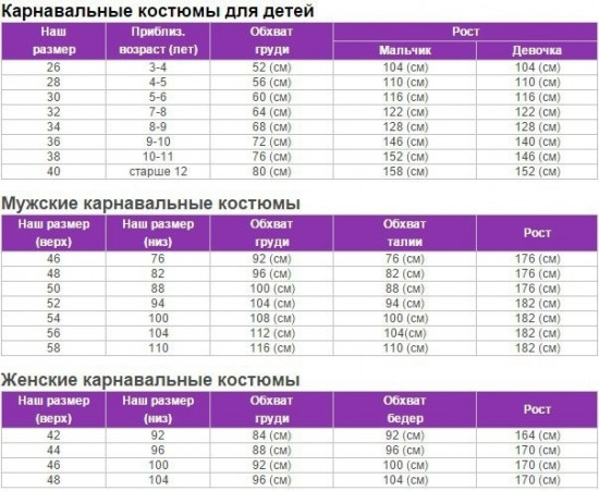 Карнавальный костюм «Заяц Прошка»