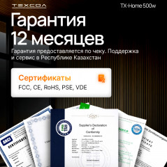 Тепловентилятор TX-Home - Фото 7