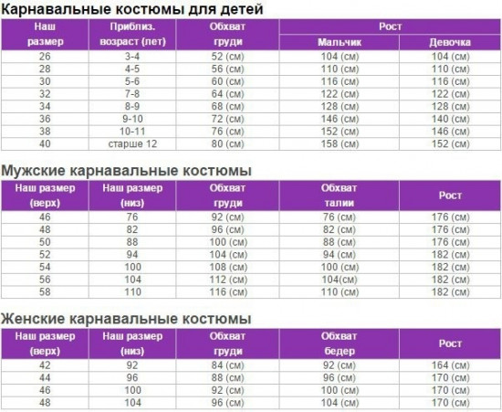 Карнавальный костюм «Зайка»
