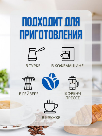 Кофе молотый натуральный