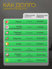 Вакууматор для продуктов с запайкой пакетами и резаком - Фото 7