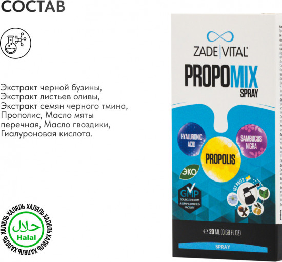 Спрей от боли в горле «Пропомикс»