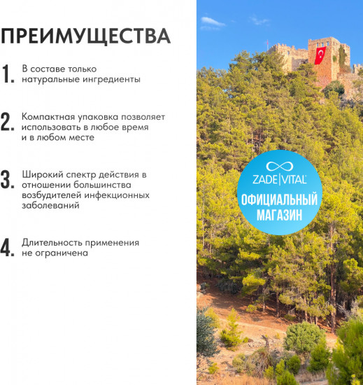 Спрей от боли в горле «Пропомикс»