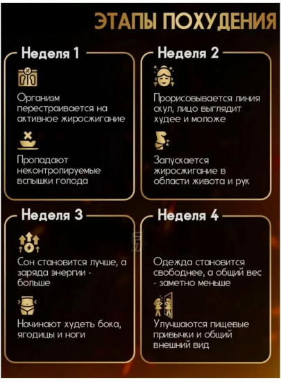 Капсулы для похудения «Pro Lipolytic»