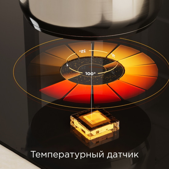 Поверхность варочная MCH-B632C