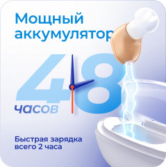 Cлуховой аппарат внутриушной Lucot ITC - Фото 2