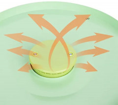 Сушилка для овощей и фруктов - Фото 3