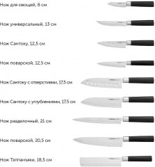 Нож универсальный «Keiko» - Фото 6