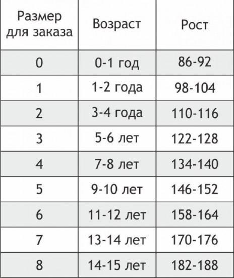 Майка для девочек