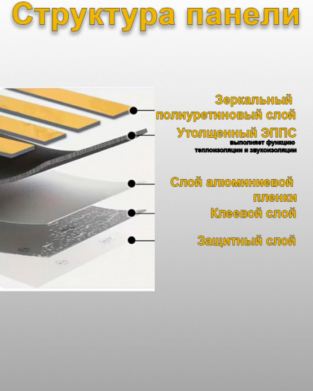 Самоклеящиеся 3D панели с фактурой чеканки