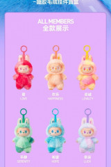 Игрушка-подвеска «Labubu» - Фото 3