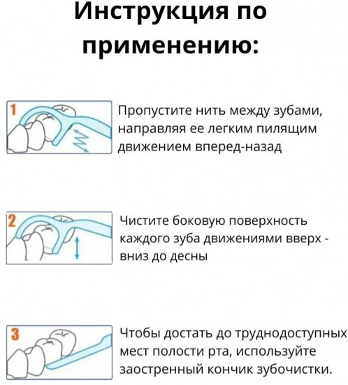 Набор флоссеров