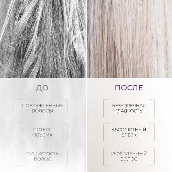 Шампунь для придания холодных оттенков волосам «Service Line Cold Shade Shampoo»