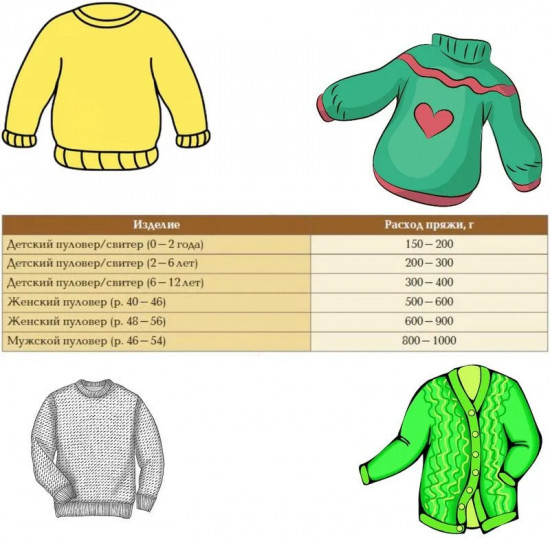 Пряжа для вязания «Superlana maxi», цвет 620 Оливковый