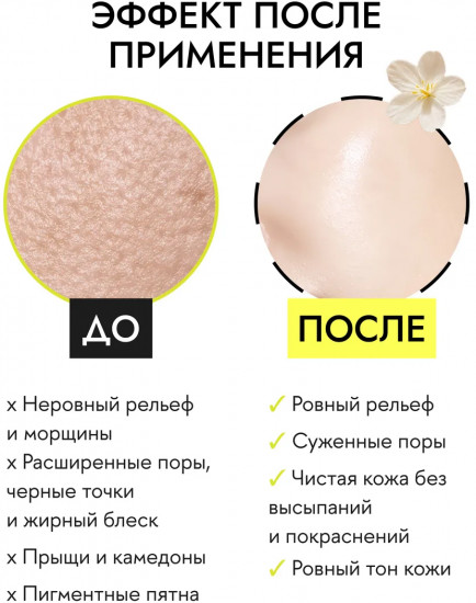 Сыворотка с ретинолом и микроиглами «The Vita−A Retinol Shot Tightening Serum»
