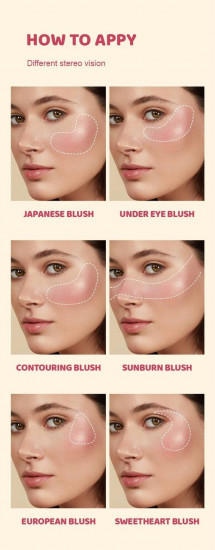 Румяна для лица «Blush», оттенок 10