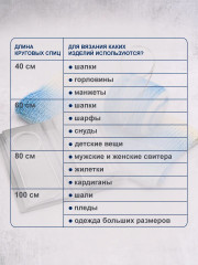 Набор круговых спиц для вязания - Фото 5