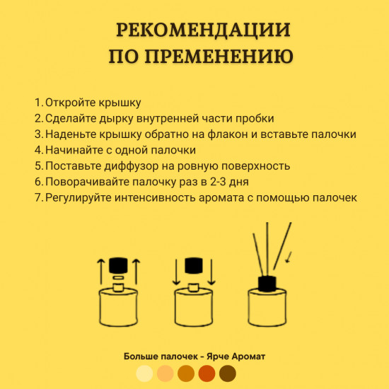 Аромадиффузор ароматический «Манго»