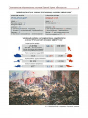 Битвы и главные сражения Великой Отечественной войны. 1941-1945 - Фото 5