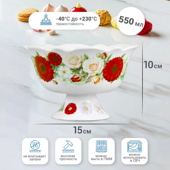 Конфетница