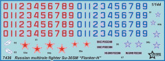Модель сборная «Российский многоцелевой истребитель Су-30СМ» - Фото 3