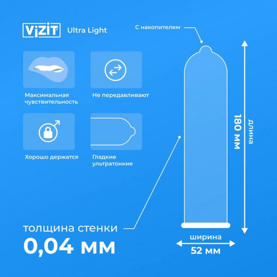 Презервативы «Ultra light»