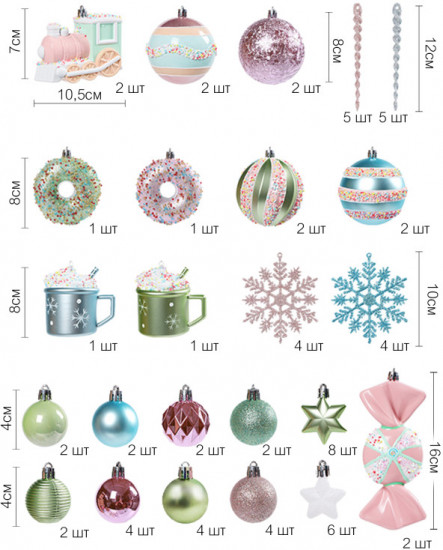 Набор игрушек ёлочных «Лакомство»