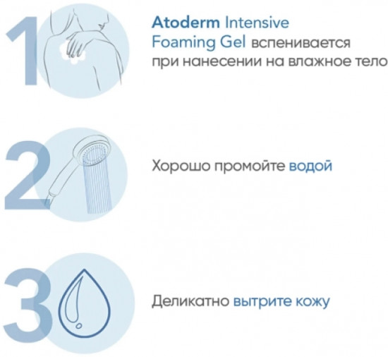 Гель-мусс интенсивный для атопической кожи «Atoderm»