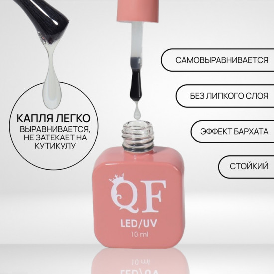 Топ для ногтей матовый, оттенок Прозрачный