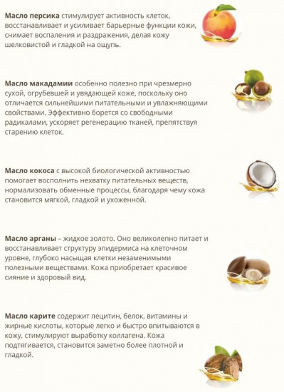 Бальзам для волос «Роскошный уход. 7 масел»