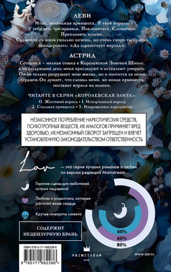 Жестокий король